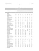 Diagnosis of nasopharyngeal carcinoma and suppression of nasopharyngeal carcinoma invasion diagram and image