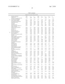 Diagnosis of nasopharyngeal carcinoma and suppression of nasopharyngeal carcinoma invasion diagram and image