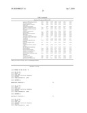 Diagnosis of nasopharyngeal carcinoma and suppression of nasopharyngeal carcinoma invasion diagram and image