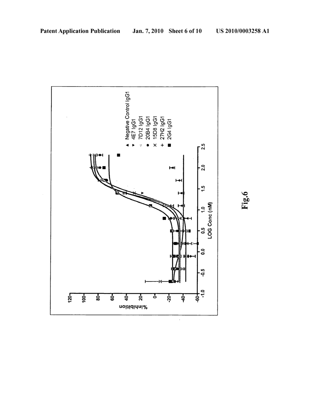 FIBROBLAST GROWTH FACTOR RECEPTOR 3 (FGFR3) BINDING PROTEINS - diagram, schematic, and image 07