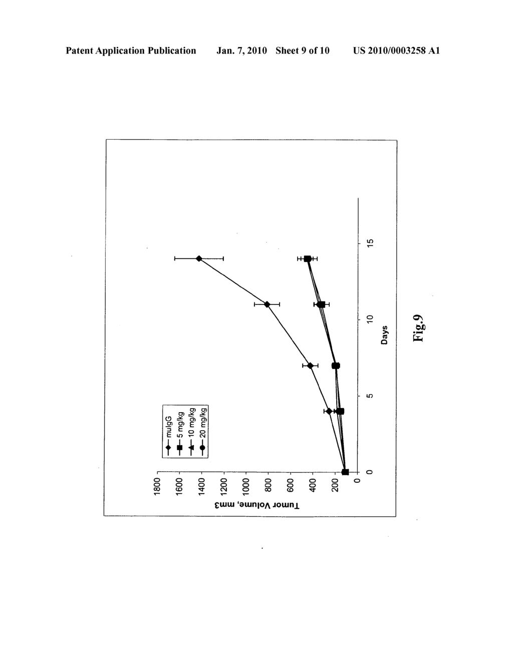 FIBROBLAST GROWTH FACTOR RECEPTOR 3 (FGFR3) BINDING PROTEINS - diagram, schematic, and image 10