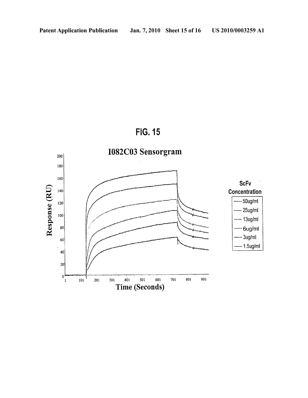 ANTIBODIES THAT IMMUNOSPECIFICALLY BIND TO B LYMPHOCYTE STIMULATOR PROTEIN - diagram, schematic, and image 16