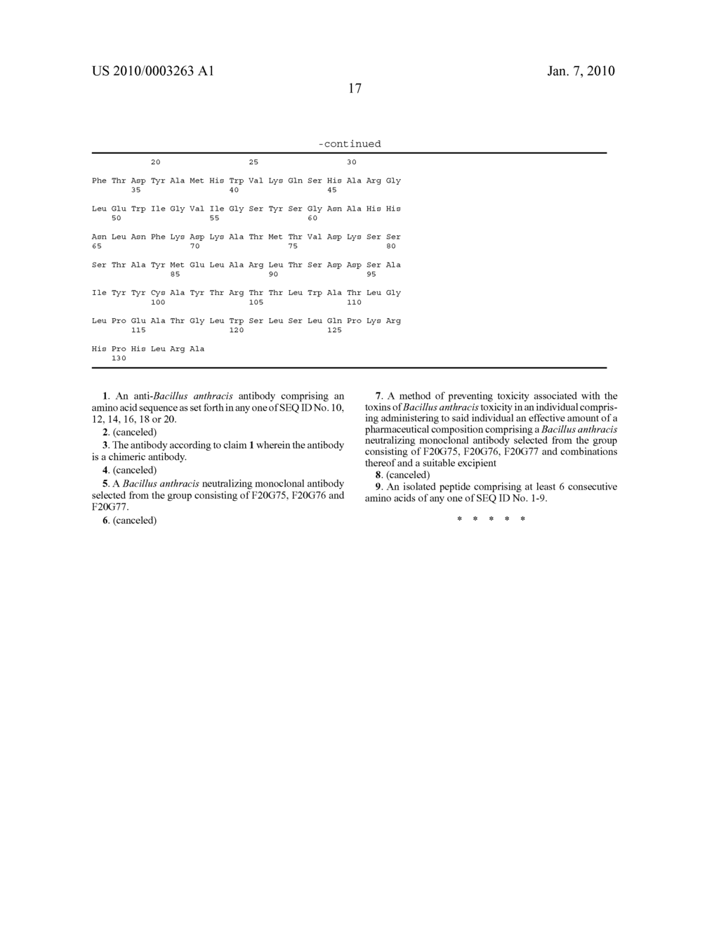 MONOCLONAL ANTIBODIES TO ANTHRAX PROTECTIVE ANTIGEN - diagram, schematic, and image 20