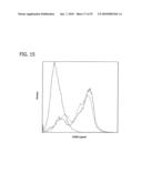 Reduction of Ophthalmalogic Neovascularization diagram and image