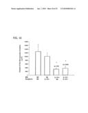 Reduction of Ophthalmalogic Neovascularization diagram and image