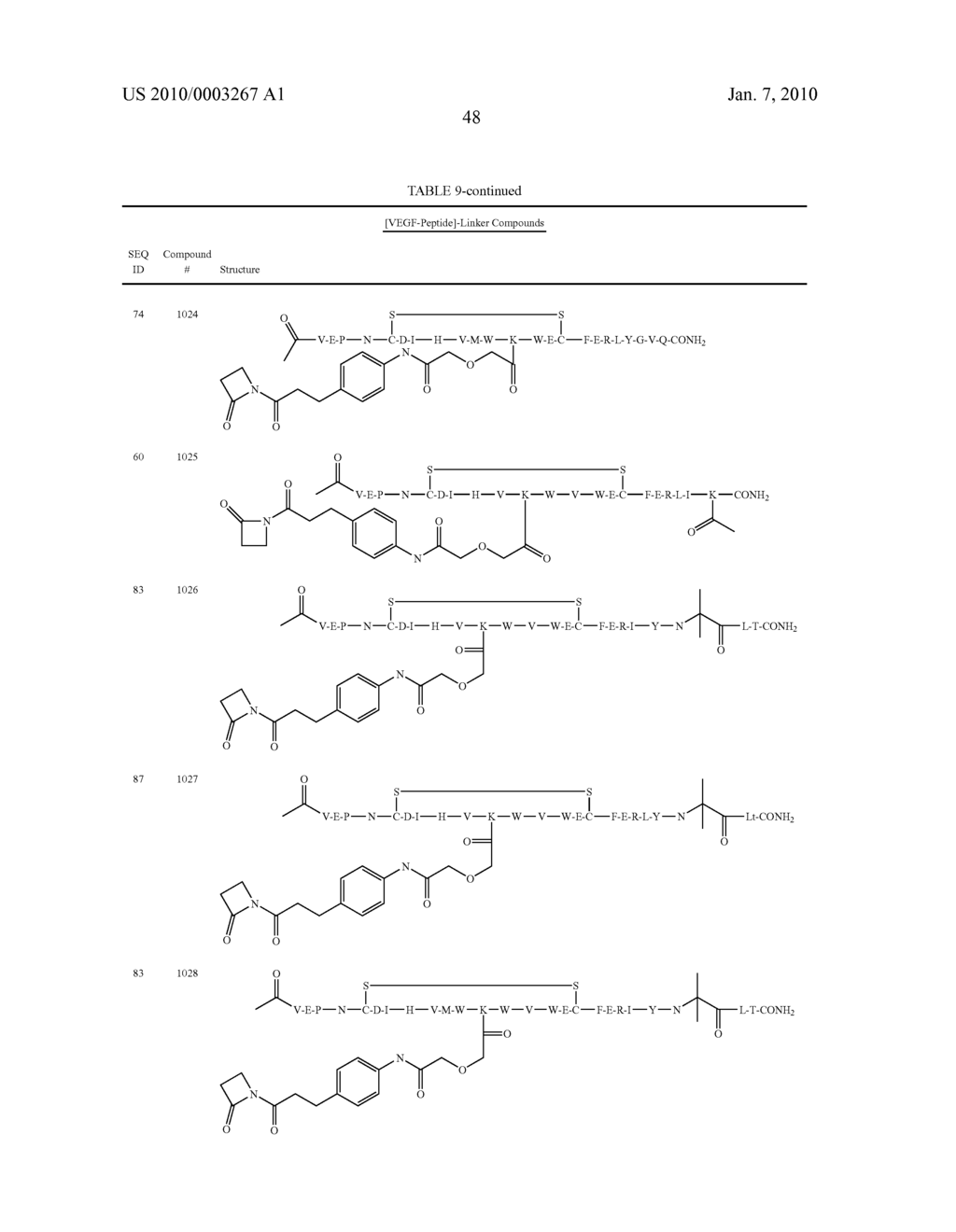 ANTI-ANGIOGENIC COMPOUNDS - diagram, schematic, and image 69