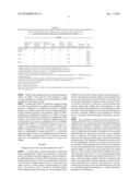 Human Hookworm Vaccine diagram and image