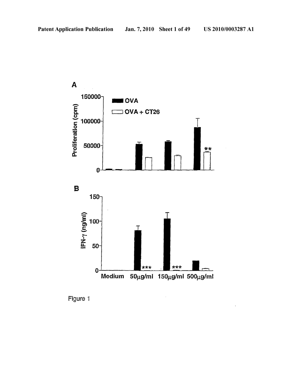 Compositions and Methods Relating to Treatment of Cancer and Infectious Diseases - diagram, schematic, and image 02