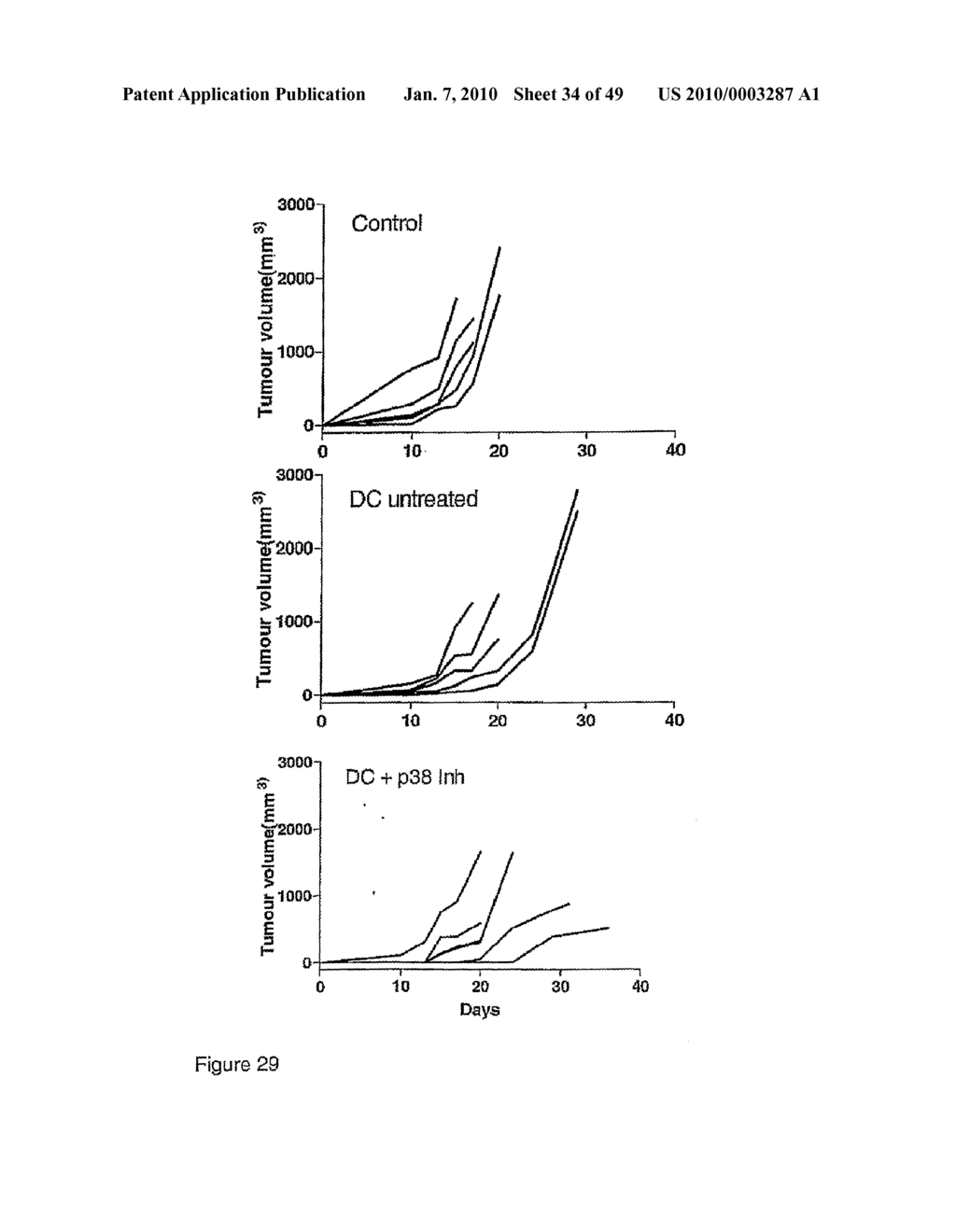 Compositions and Methods Relating to Treatment of Cancer and Infectious Diseases - diagram, schematic, and image 35