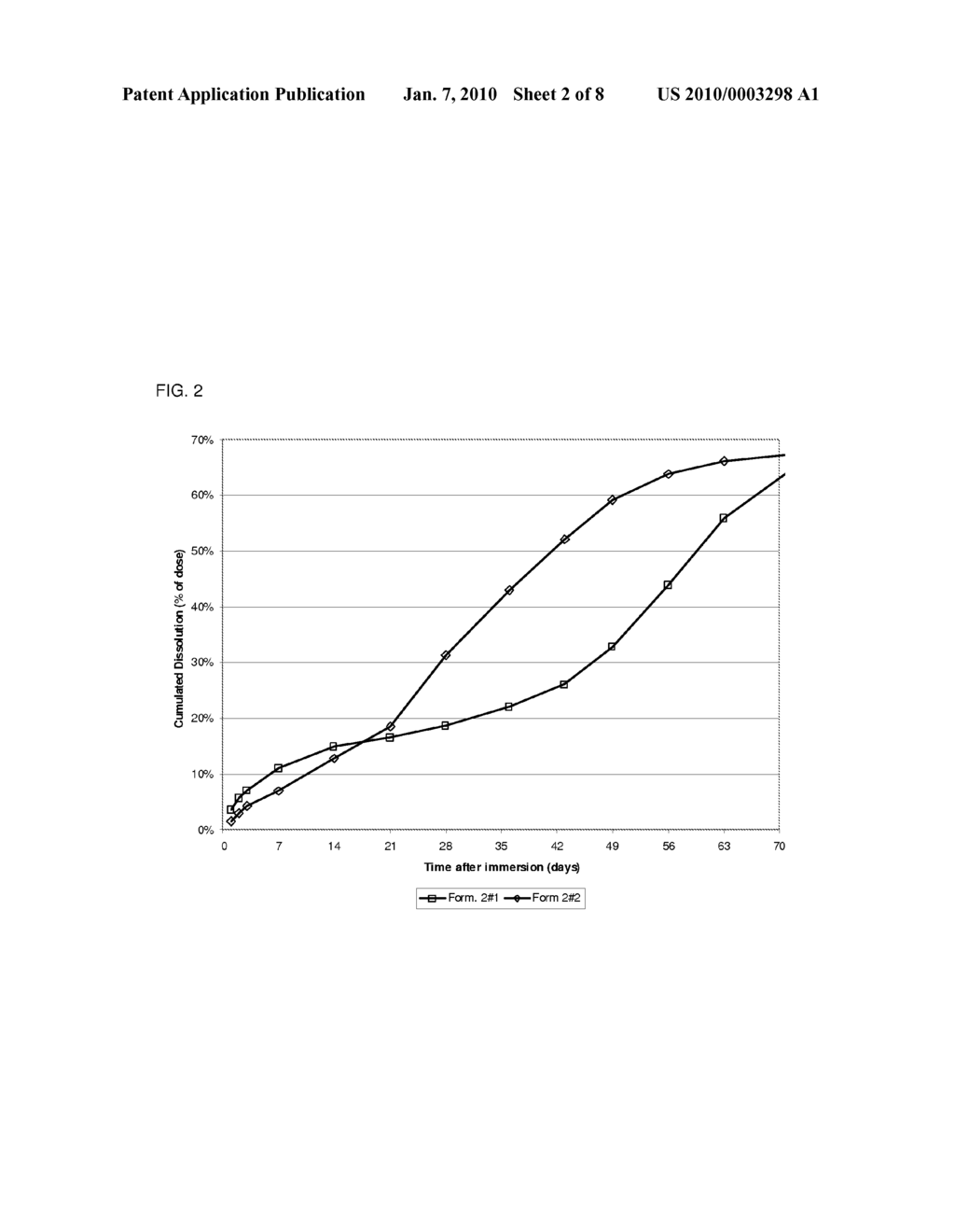 SUBCUTANEOUS IMPLANTS RELEASING AN ACTIVE PRINCIPLE OVER AN EXTENDER PERIOD OF TIME - diagram, schematic, and image 03