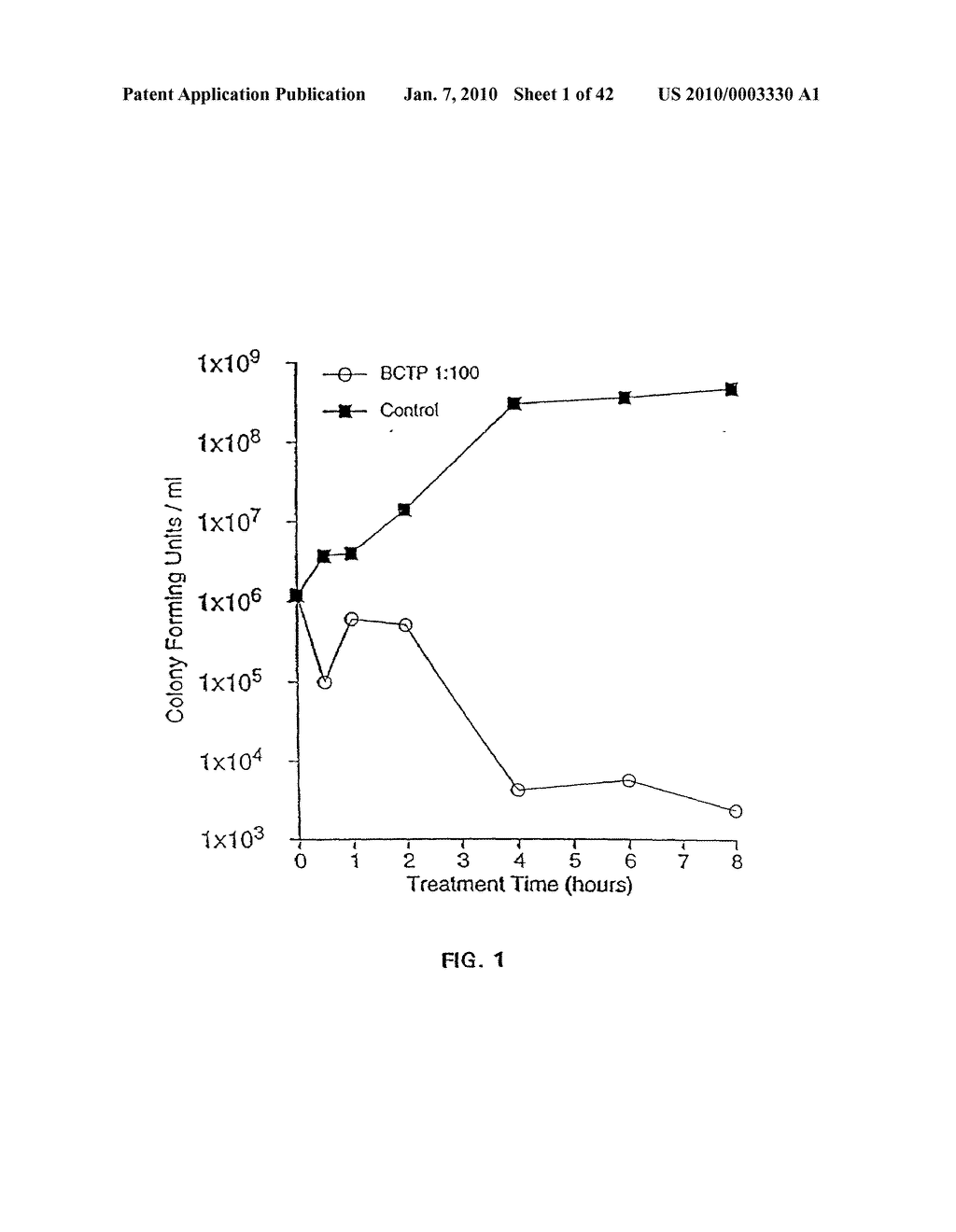 ANTIMICROBIAL NANOEMULSION COMPOSITIONS AND METHODS - diagram, schematic, and image 02