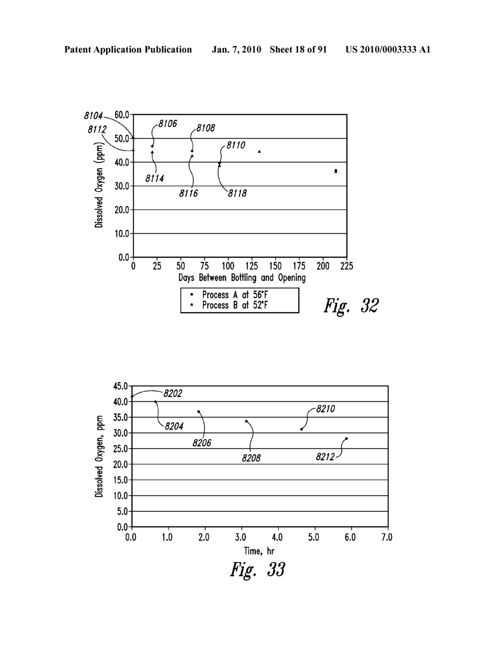 COMPOSITIONS AND METHODS FOR TREATING DIGESTIVE DISORDERS - diagram, schematic, and image 19