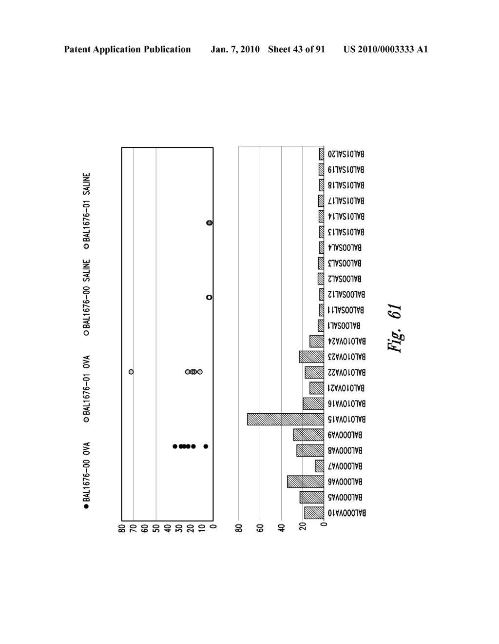 COMPOSITIONS AND METHODS FOR TREATING DIGESTIVE DISORDERS - diagram, schematic, and image 44