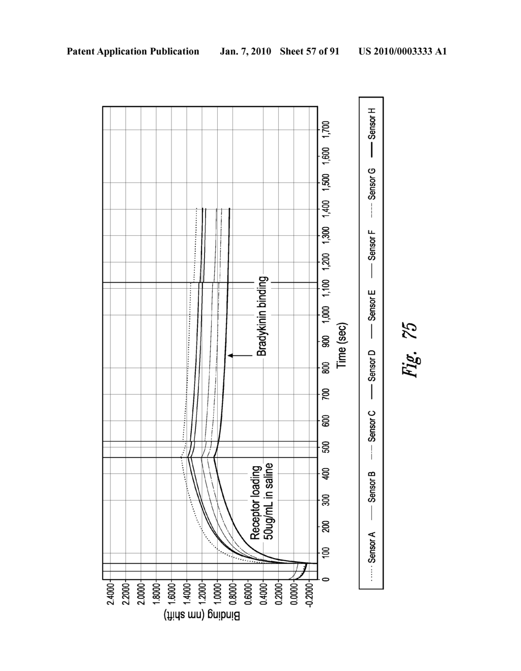 COMPOSITIONS AND METHODS FOR TREATING DIGESTIVE DISORDERS - diagram, schematic, and image 58