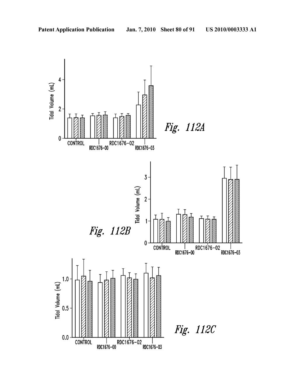 COMPOSITIONS AND METHODS FOR TREATING DIGESTIVE DISORDERS - diagram, schematic, and image 81