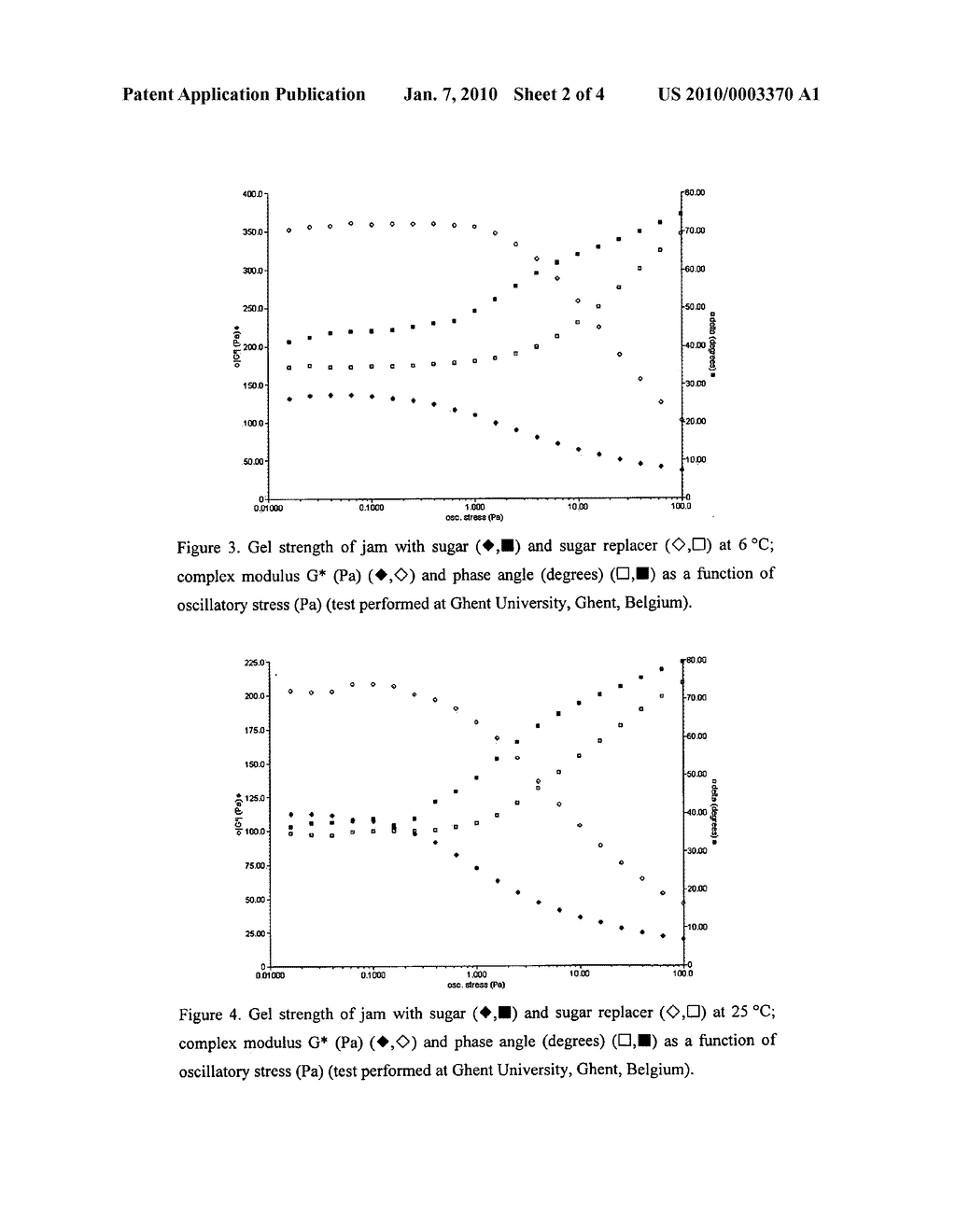 FUNCTIONAL SUGAR REPLACEMENT - diagram, schematic, and image 03