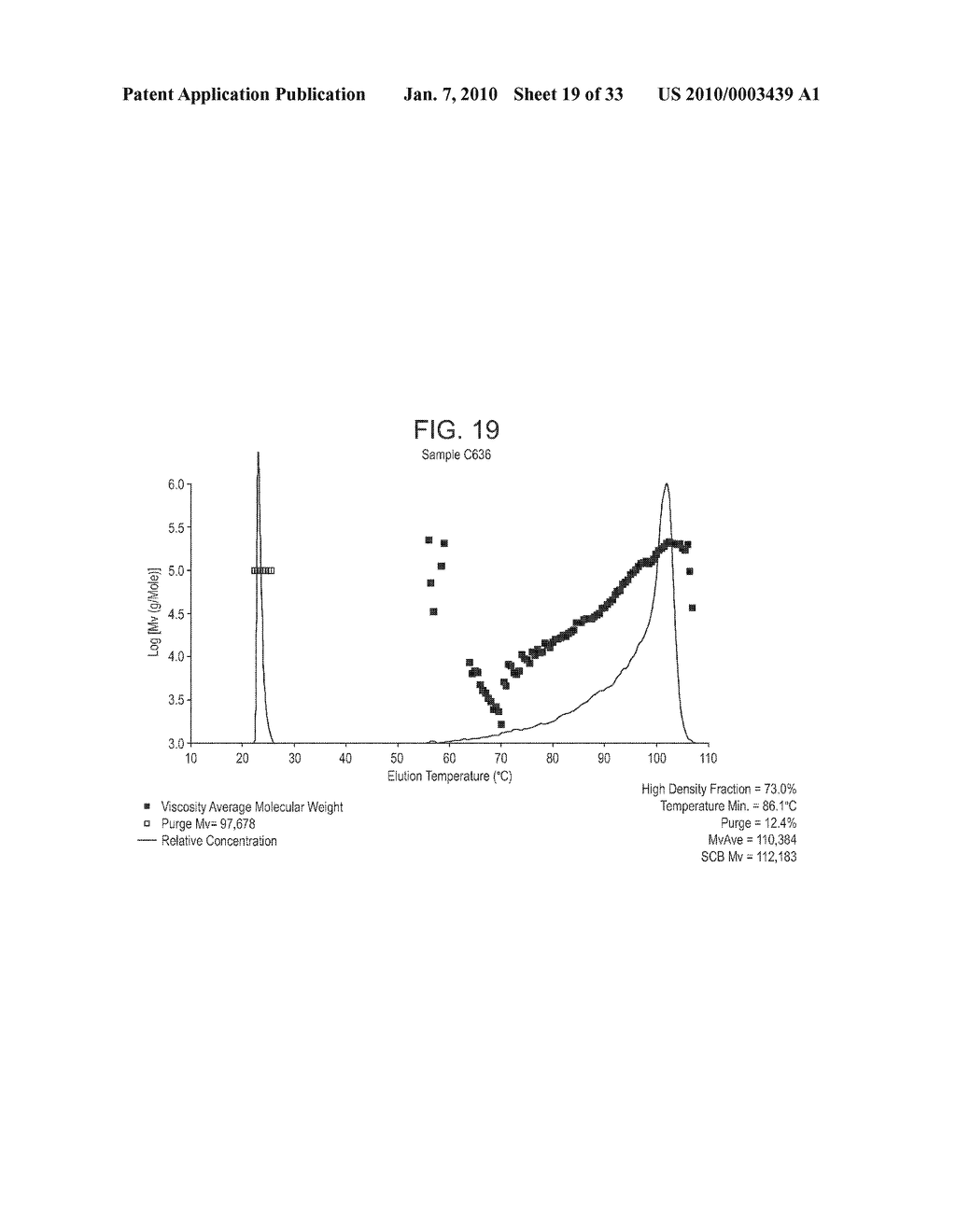 POLYETHYLENE COMPOSITIONS, METHODS OF MAKING THE SAME, AND ARTICLES PREPARED THEREFROM - diagram, schematic, and image 20