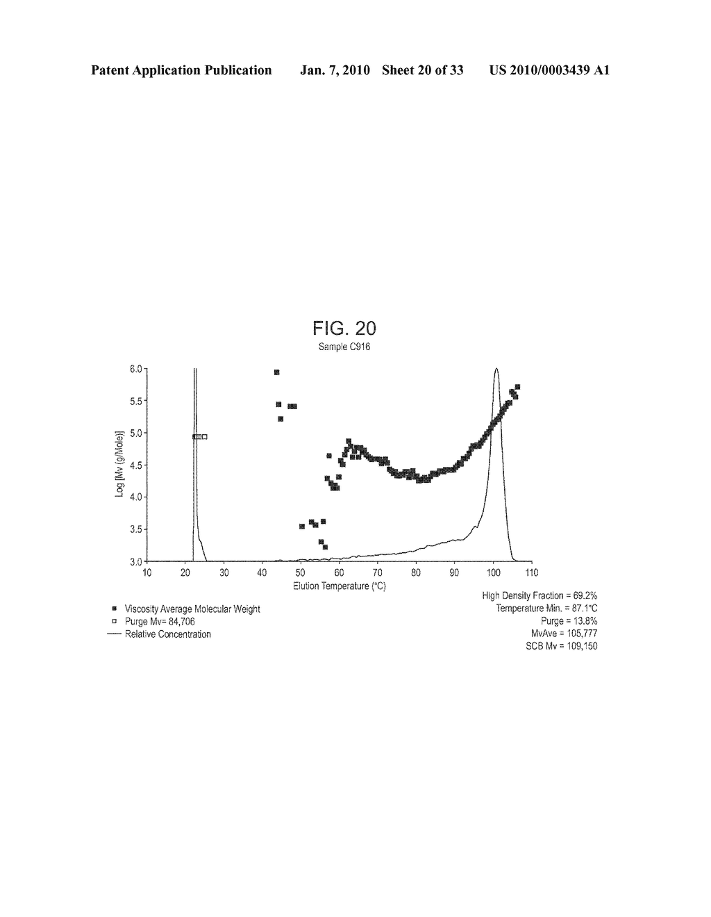 POLYETHYLENE COMPOSITIONS, METHODS OF MAKING THE SAME, AND ARTICLES PREPARED THEREFROM - diagram, schematic, and image 21