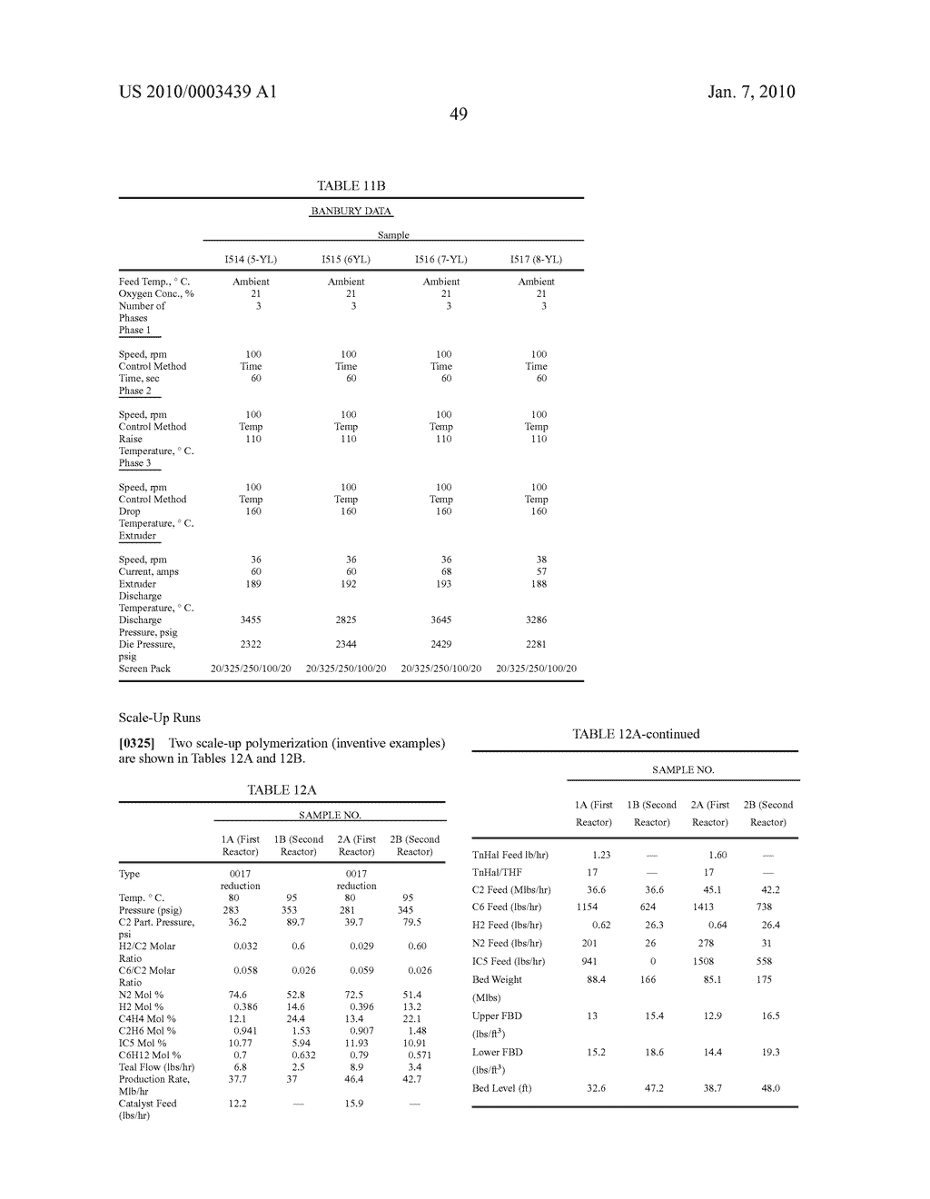 POLYETHYLENE COMPOSITIONS, METHODS OF MAKING THE SAME, AND ARTICLES PREPARED THEREFROM - diagram, schematic, and image 83