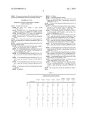 Organopolysiloxane Compositions Crosslinkable into elastomeric silicone foams diagram and image