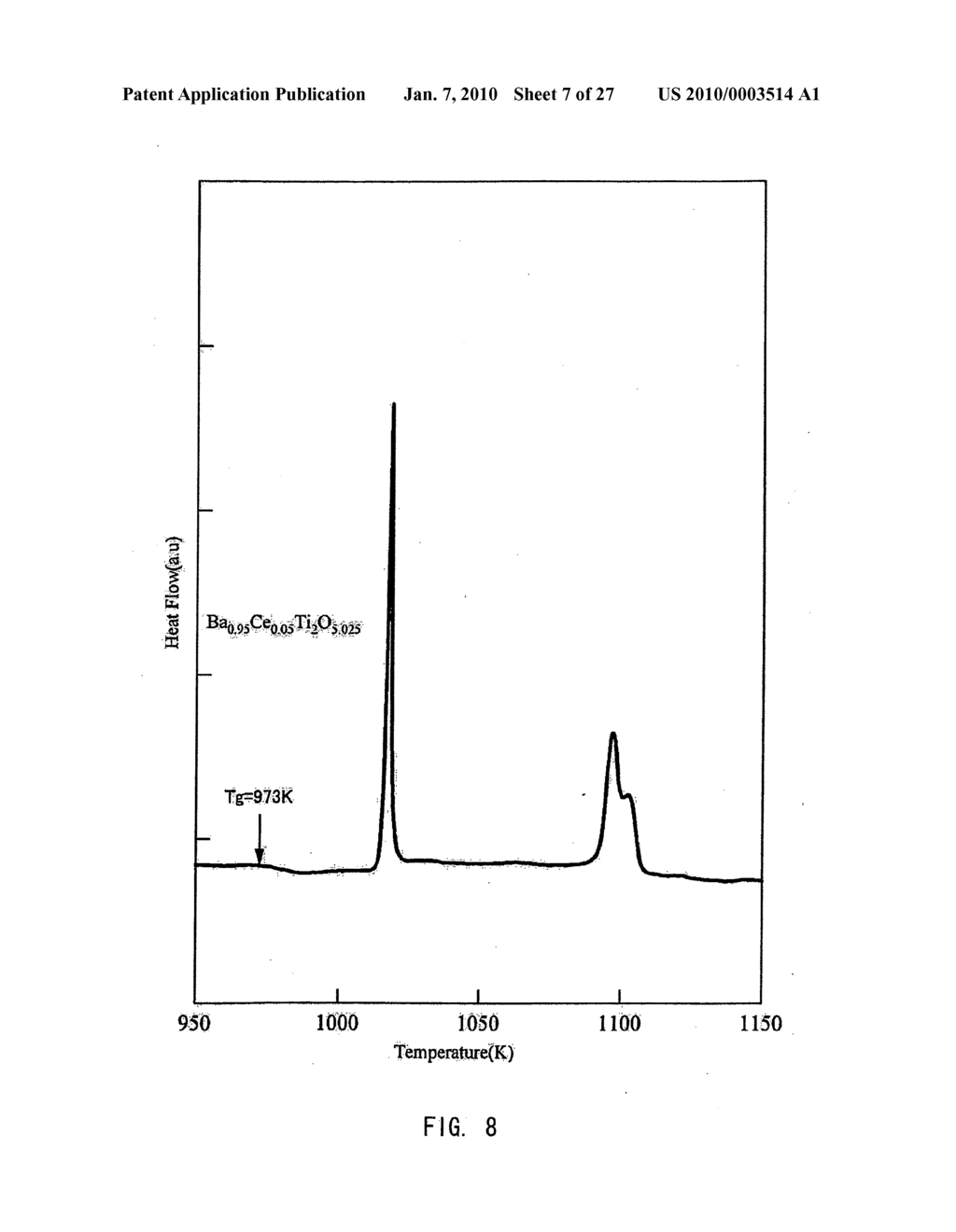 Titanium-Containing Oxide Glass and Method for Production Thereof - diagram, schematic, and image 08