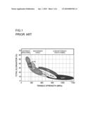 MULTILAYER STEEL AND METHOD FOR PRODUCING MULTILAYER STEEL diagram and image