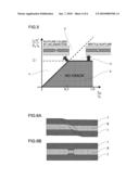 MULTILAYER STEEL AND METHOD FOR PRODUCING MULTILAYER STEEL diagram and image