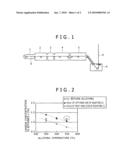 HIGH-STRENGTH HOT DIP GALVANNEALED STEEL SHEET HAVING HIGH POWDERING RESISTANCE AND METHOD FOR PRODUCING THE SAME diagram and image