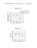 HIGH-STRENGTH HOT DIP GALVANNEALED STEEL SHEET HAVING HIGH POWDERING RESISTANCE AND METHOD FOR PRODUCING THE SAME diagram and image