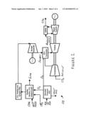 Method for improved efficiency for producing fuel gas for power generation diagram and image