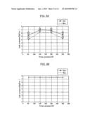 SECONDARY BATTERY HAVING ELECTROLYTE INJECTION HOLE AND METHOD OF FABRICATING THE SAME diagram and image