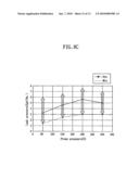 SECONDARY BATTERY HAVING ELECTROLYTE INJECTION HOLE AND METHOD OF FABRICATING THE SAME diagram and image