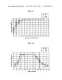 SECONDARY BATTERY HAVING ELECTROLYTE INJECTION HOLE AND METHOD OF FABRICATING THE SAME diagram and image