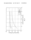 Redox flow cell diagram and image