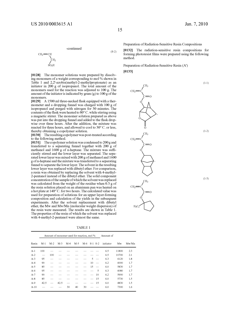 UPPER LAYER-FORMING COMPOSITION AND PHOTORESIST PATTERNING METHOD - diagram, schematic, and image 17