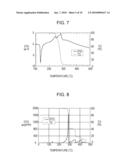 OPTICAL INFORMATION RECORDING MEDIUM diagram and image