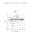 OPTICAL INFORMATION RECORDING MEDIUM diagram and image