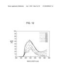 OPTICAL INFORMATION RECORDING MEDIUM diagram and image