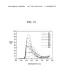 OPTICAL INFORMATION RECORDING MEDIUM diagram and image