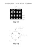 EXPOSURE METHOD diagram and image