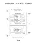 System and Method for Automated Meal Recommendations diagram and image