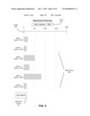 System and Method for Automated Meal Recommendations diagram and image