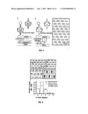 Microfluidic Methods for Diagnostics and Cellular Analysis diagram and image