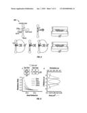 Microfluidic Methods for Diagnostics and Cellular Analysis diagram and image