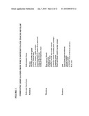 Adult stem cells, molecular signatures, and applications in the evaluation, diagnosis, and therapy of mammalian conditions diagram and image