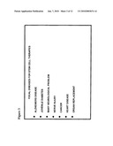 Adult stem cells, molecular signatures, and applications in the evaluation, diagnosis, and therapy of mammalian conditions diagram and image