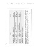 Adult stem cells, molecular signatures, and applications in the evaluation, diagnosis, and therapy of mammalian conditions diagram and image