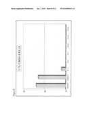 Adult stem cells, molecular signatures, and applications in the evaluation, diagnosis, and therapy of mammalian conditions diagram and image