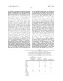 Adult stem cells, molecular signatures, and applications in the evaluation, diagnosis, and therapy of mammalian conditions diagram and image