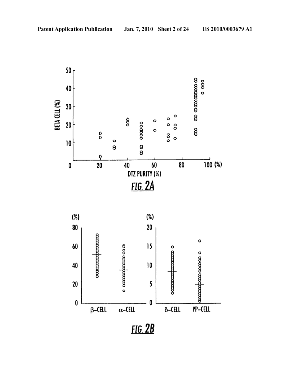 ASSESSMENT OF CELLULAR COMPOSITION AND FRACTIONAL VIABILITY AND USES THEREOF - diagram, schematic, and image 03